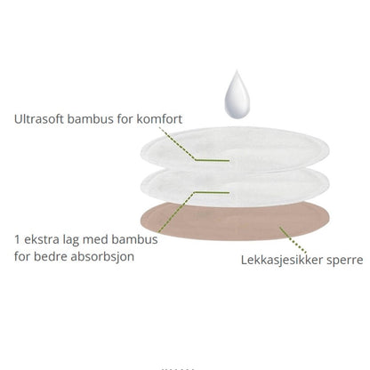 Ammeinnlegg i bambus dråpe Fødebagen